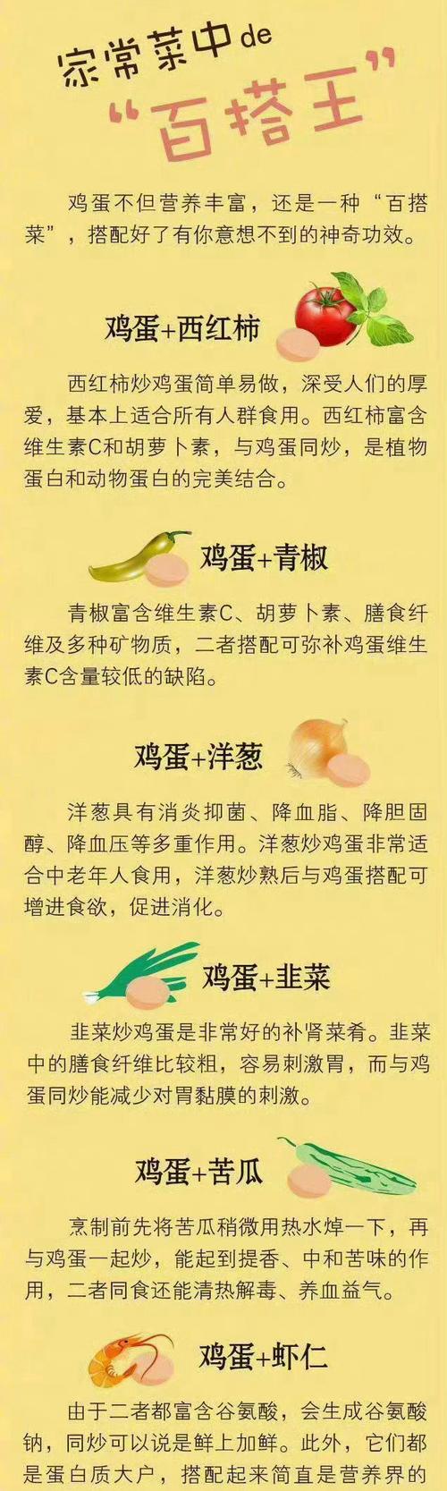 颠覆认知！每周吃1~6个鸡蛋竟能护心延寿？这项研究靠谱吗？  第5张