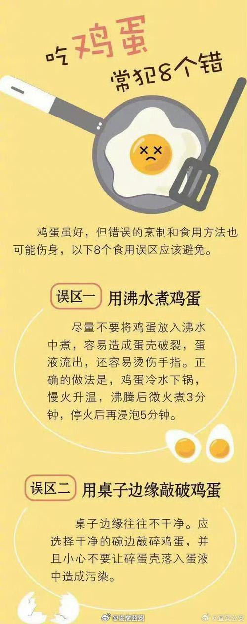 颠覆认知！每周吃1~6个鸡蛋竟能护心延寿？这项研究靠谱吗？  第6张