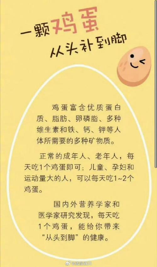 颠覆认知！每周吃1~6个鸡蛋竟能护心延寿？这项研究靠谱吗？  第7张