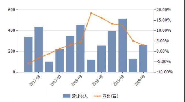 2024年笔记本电脑市场大洗牌！联想为何能稳坐销量和销额双料冠军？  第2张