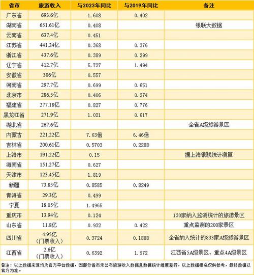 2024年笔记本电脑市场大洗牌！联想为何能稳坐销量和销额双料冠军？  第8张