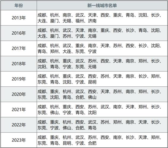 2024年笔记本电脑市场大洗牌！联想为何能稳坐销量和销额双料冠军？  第9张