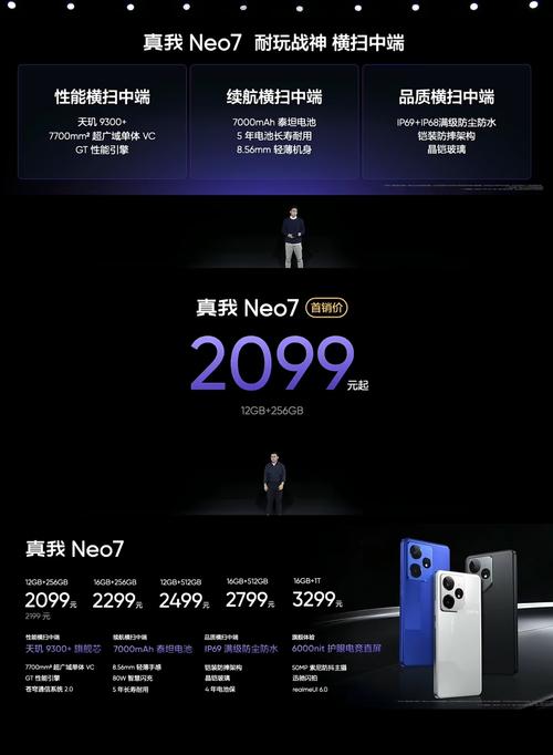 真我Neo7 SE即将发布！2000元以内最强性能神机，你准备好了吗？  第12张