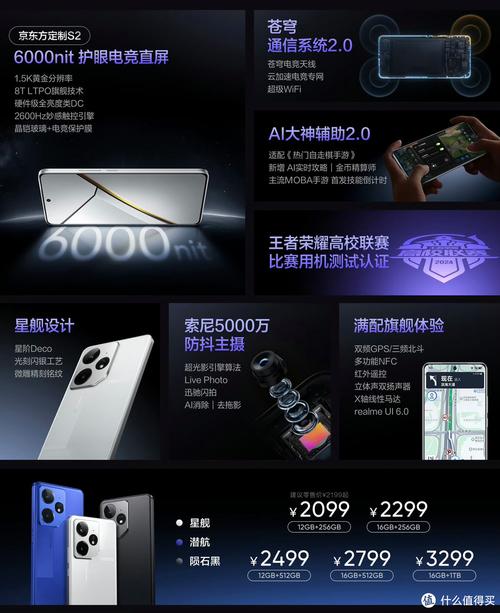 真我Neo7 SE即将发布！2000元以内最强性能神机，你准备好了吗？  第4张