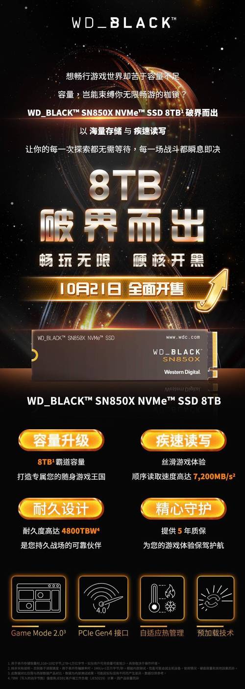 西部数据与闪迪大分家！2025年独立上市，未来硬盘市场将如何洗牌？  第6张