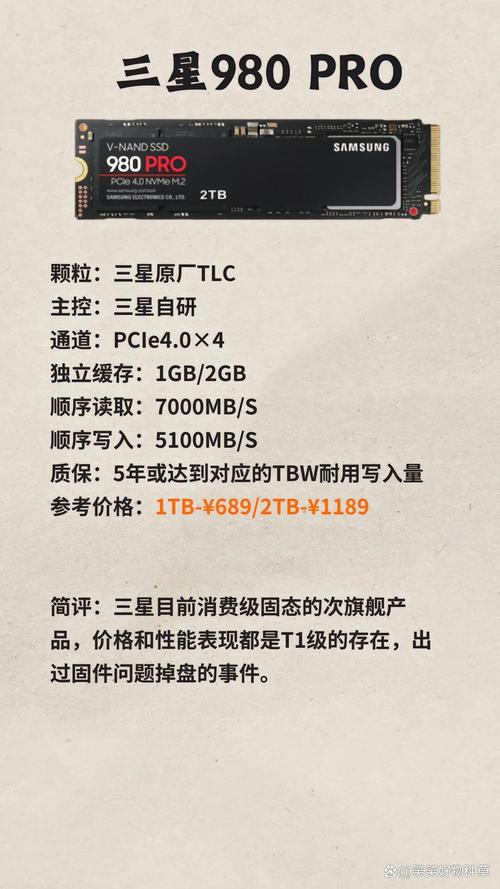 西部数据与闪迪大分家！2025年独立上市，未来硬盘市场将如何洗牌？  第7张