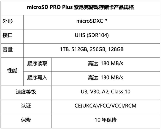 索尼克迷必看！三星与世嘉联名推出PRO Plus microSD卡，四种款式任你选  第5张