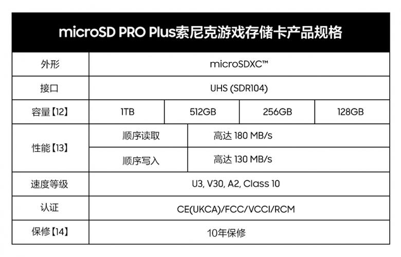 索尼克迷必看！三星与世嘉联名推出PRO Plus microSD卡，四种款式任你选  第8张