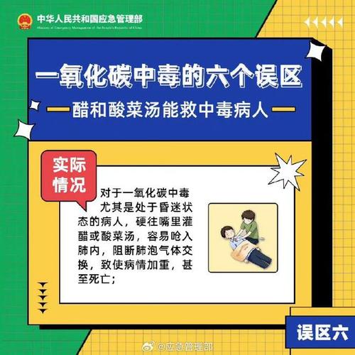 家中烤肉竟成生死劫！王先生一氧化碳中毒，10小时昏迷不醒，你还在忽视这些安全隐患吗？  第2张