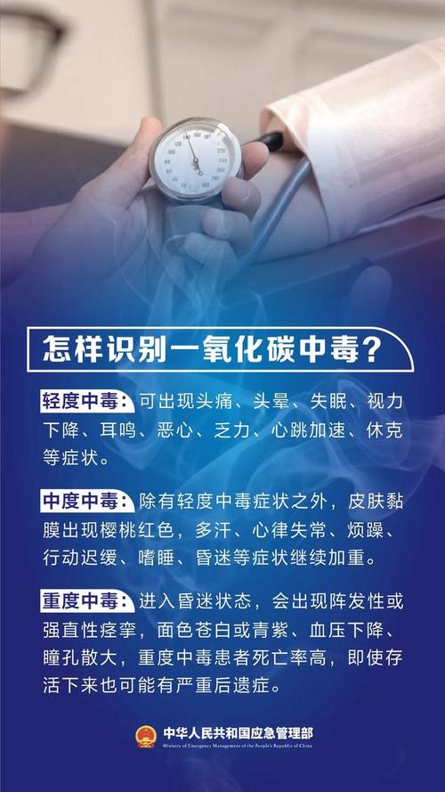 家中烤肉竟成生死劫！王先生一氧化碳中毒，10小时昏迷不醒，你还在忽视这些安全隐患吗？  第3张