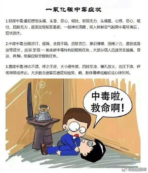 家中烤肉竟成生死劫！王先生一氧化碳中毒，10小时昏迷不醒，你还在忽视这些安全隐患吗？  第9张