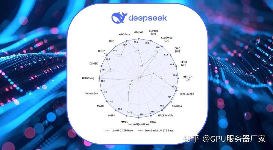 AI投影时代来临！DeepSeek如何颠覆智能交互体验？  第12张