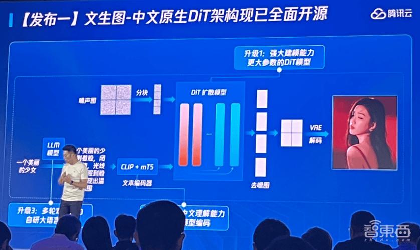 一汽丰田如何借助腾讯云大模型知识引擎，实现智能客服的跨越式提升？  第11张