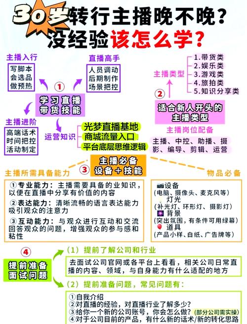 从农田到直播间，从电工到福尔摩斯，这些创作者如何用直播电商改变人生？  第10张