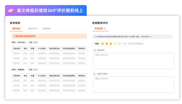 年后复工第一周，钉钉Agoal上新「组织绩效」模块，你的企业准备好了吗？  第9张