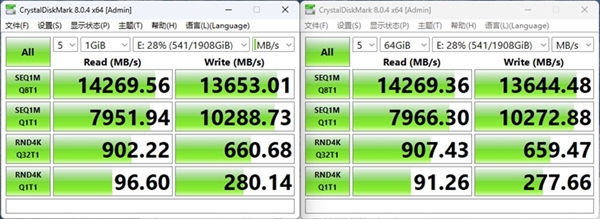 想在家体验DeepSeek？这些硬件配置你准备好了吗  第7张