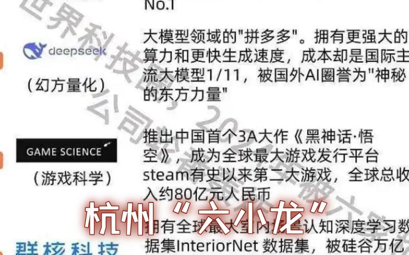 DeepSeek如何成为东方AI的神秘力量？揭秘杭州六小龙的崛起之路  第4张