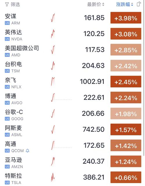 瑞声科技盈利暴涨145%！2025年股价飙升背后的秘密是什么？  第6张