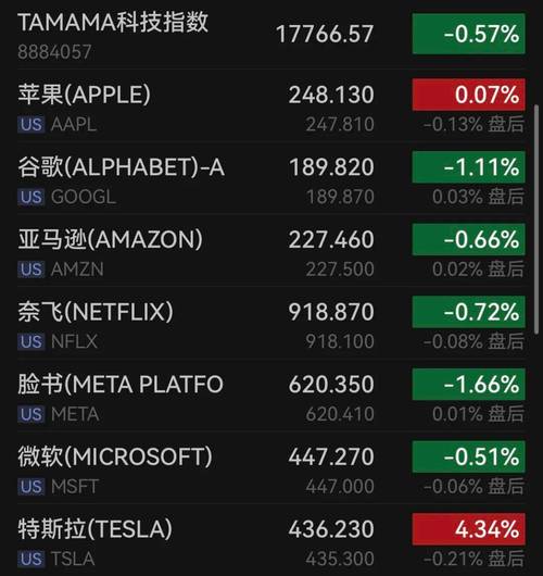 瑞声科技盈利暴涨145%！2025年股价飙升背后的秘密是什么？  第7张