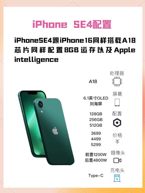 iPhone SE 4下周发布！64G版本真的够用吗？  第5张