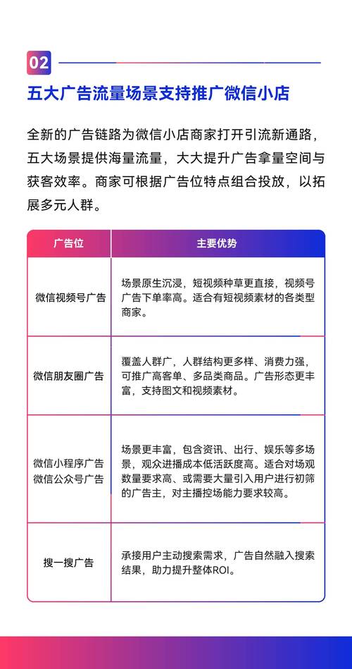 2025爆单计划出炉！百亿级流量如何助力卖家打开全球市场？  第4张