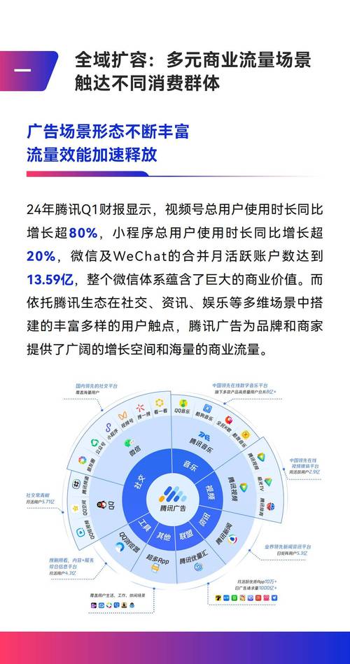 2025爆单计划出炉！百亿级流量如何助力卖家打开全球市场？  第7张