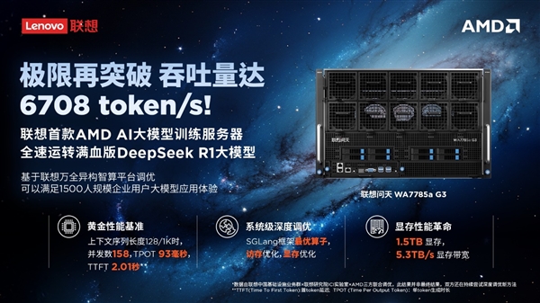 联想问天WA7785a G3：单机部署671B DeepSeek大模型，吞吐量达6708token/s，AI算力新标杆诞生  第2张