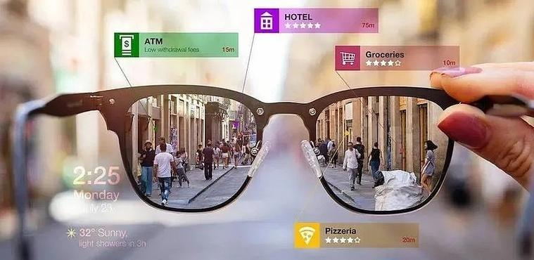 AR眼镜如何在小空间内实现大突破？揭秘螺蛳壳里的技术革命