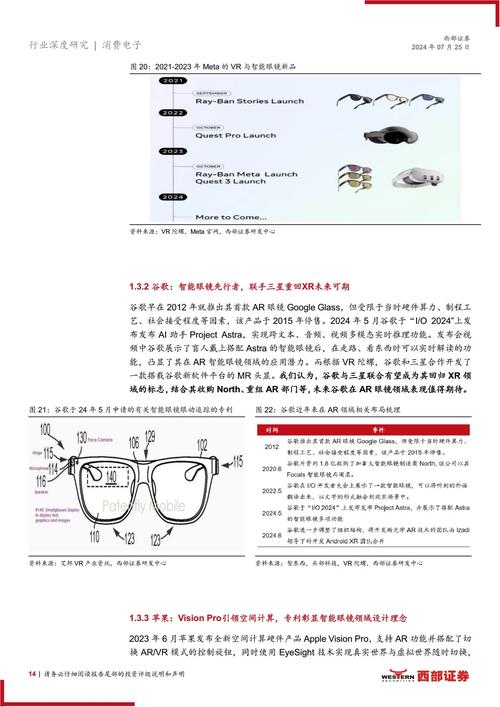 AR眼镜如何在小空间内实现大突破？揭秘螺蛳壳里的技术革命  第5张