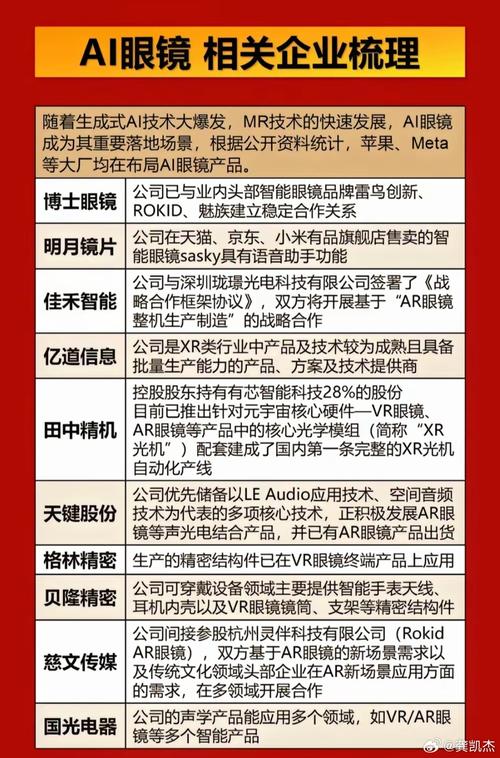 你知道吗？A股上市公司万兴科技两款产品入围全球Top100 AI应用榜单  第11张