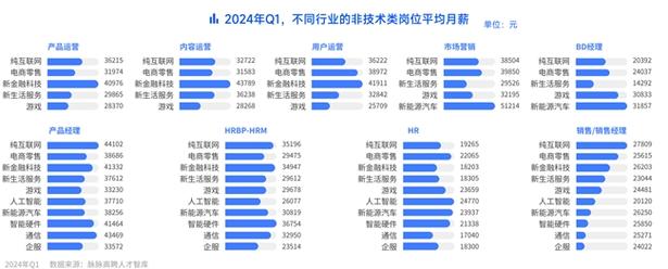 你知道吗？A股上市公司万兴科技两款产品入围全球Top100 AI应用榜单  第8张