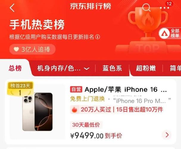 iPhone 16 Pro Max销量突破774万部！为何最贵的反而最畅销？