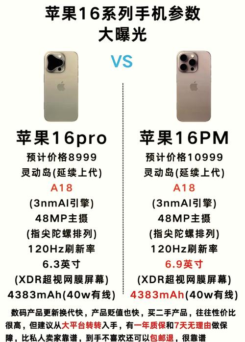 iPhone 16 Pro Max销量突破774万部！为何最贵的反而最畅销？  第7张