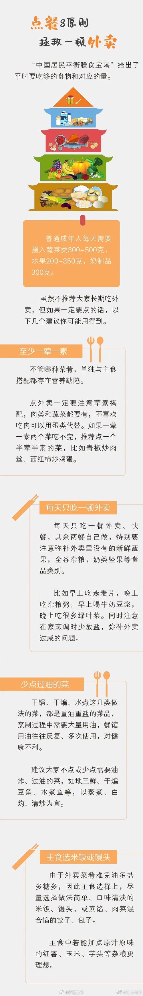 外卖员都不敢点的十类外卖，你还在吃吗？揭秘食品安全真相  第5张