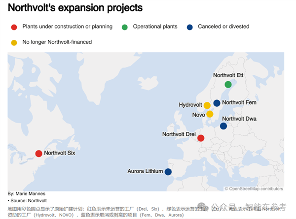 欧洲电池巨头Northvolt破产！9年2900亿血本无归，中国技术竟成救命稻草？  第9张