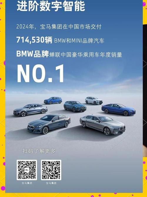 宝马2024年营收下降8.4%，为何研发投入却逆势增长17.1%？  第2张