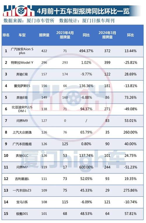 宝马2024年营收下降8.4%，为何研发投入却逆势增长17.1%？  第5张