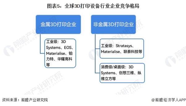 复志科技如何用RMS220颠覆3D打印行业？效率精度双突破  第4张