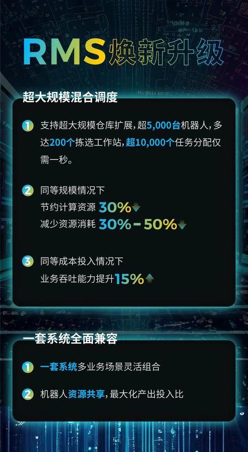 复志科技如何用RMS220颠覆3D打印行业？效率精度双突破  第6张