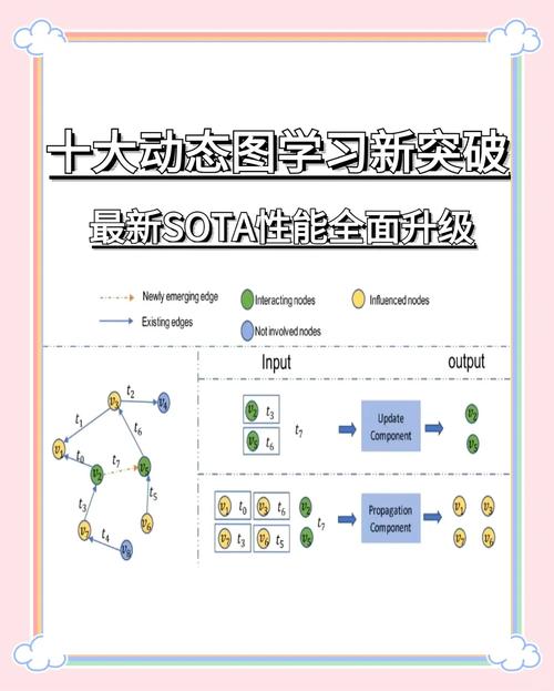 复志科技如何用RMS220颠覆3D打印行业？效率精度双突破  第10张