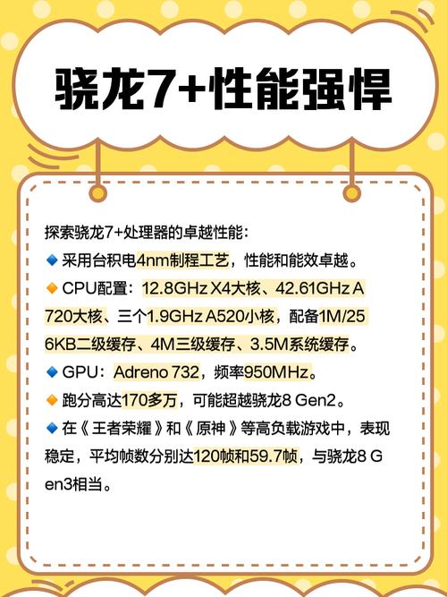 性能不如手机？第三代骁龙G3游戏平台为何如此设计  第2张