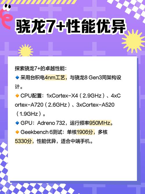 性能不如手机？第三代骁龙G3游戏平台为何如此设计  第3张