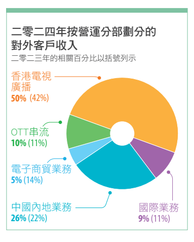 林晓峰和郭晋安跨越二十多年竟在抖音直播间跳起这舞？  第20张