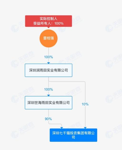 北京多所高校禁用罗马仕充电宝！49万余台被召回咋回事？  第10张