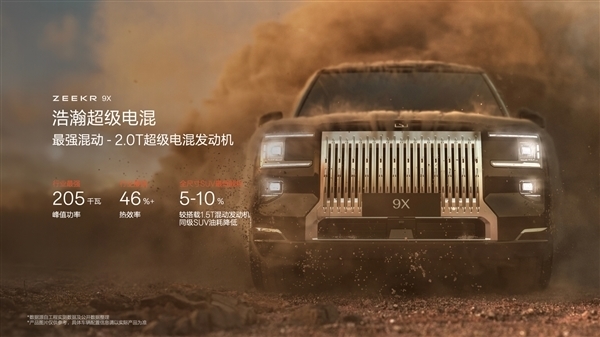 极氪9X技术发布会将启！白色车漆车图曝光，这气场绝了？  第15张