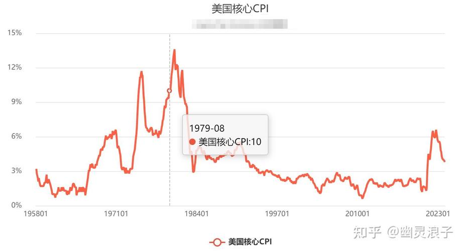 美国对华半导体出口管制再升级！英伟达为何自信不受影响？