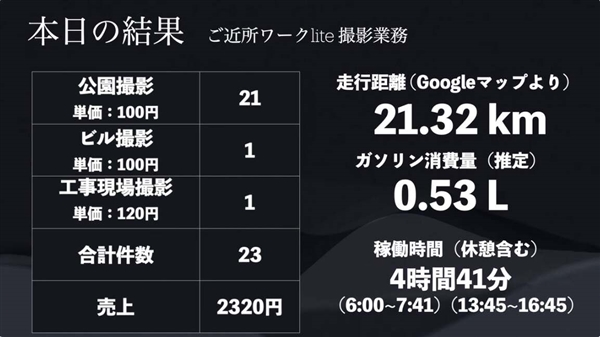 日本共享充电宝竟成副业？每天下班顺手赚四五百日元，中国为何做不到  第15张