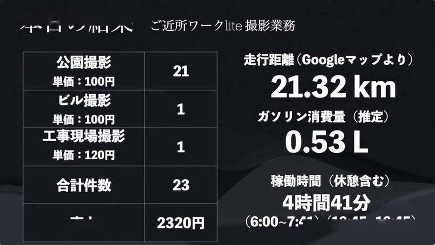 日本共享充电宝竟成副业？每天下班顺手赚四五百日元，中国为何做不到  第10张