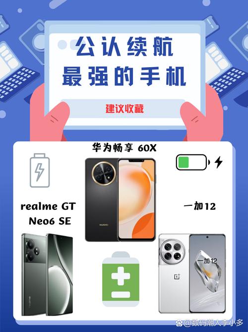 手机电池容量突破7000mAh！2024年手机续航大战谁将胜出？  第11张