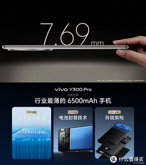 手机电池容量突破7000mAh！2024年手机续航大战谁将胜出？  第8张